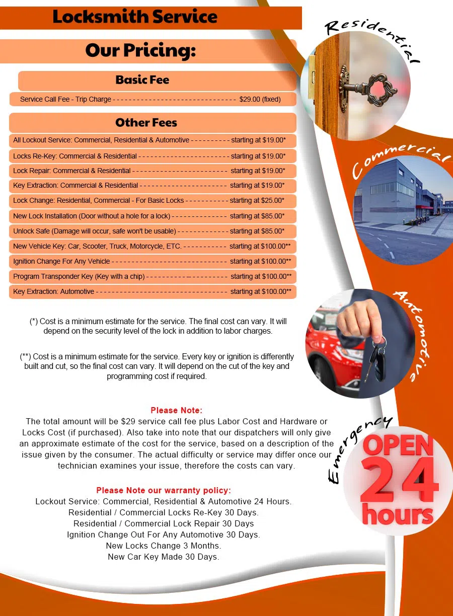 Gallery Locksmith Store Spring, TX 281-973-0466